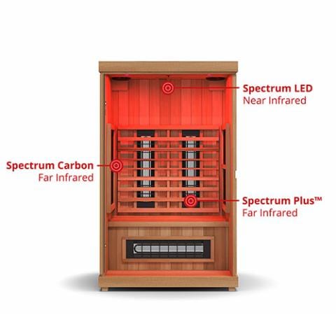 Finnmark FD-2 Full-Spectrum Infrared Sauna  2-Person Home Infrared Sauna, 48”W x 44”D x 78”H