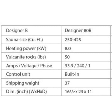Designer B 8KW Sauna Heater with Rocks 9053-210 specifications