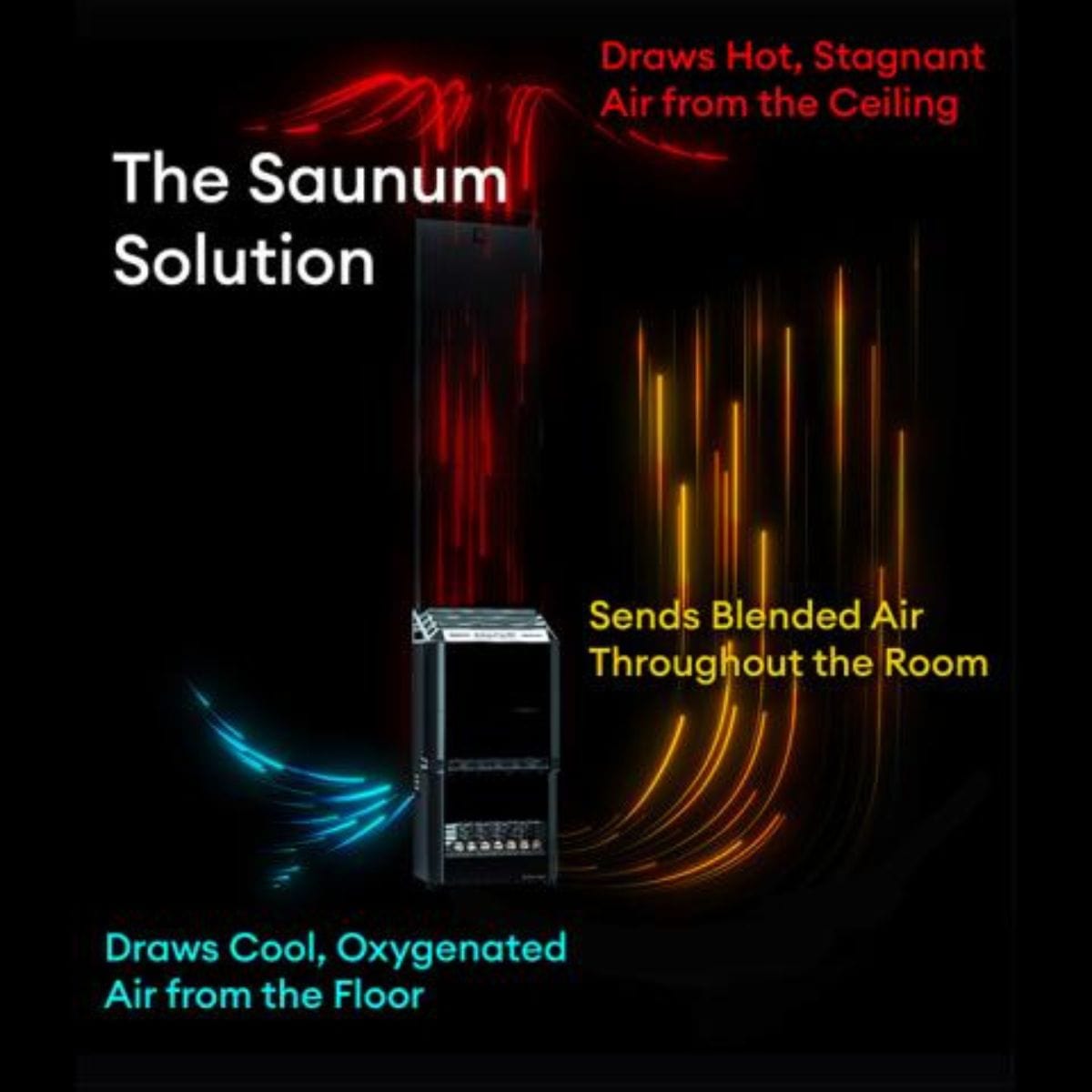 Go ahead, and toss water onto the rocks! Saunum is engineered for water-tossing, and when you're done enjoying the steam, the patented fan system will conveniently help dry your sauna