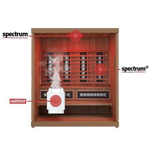 Finnmark FD-5 Trinity XL Infrared & Steam Sauna Combo  4-Person Home Sauna with Infrared & Traditional Heater 75"W x 64"D x 83"H